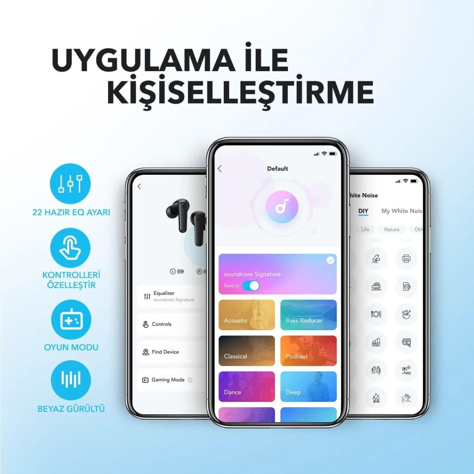 Anker SoundCore R50i TWS Kulak İçi Bluetooth Kulaklık Açık Mavi