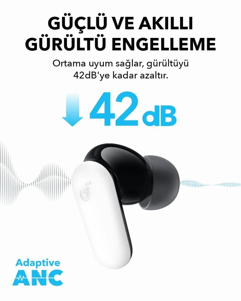 Anker SoundCore R50i NC ANC TWS Kulak İçi Bluetooth Kulaklık Beyaz