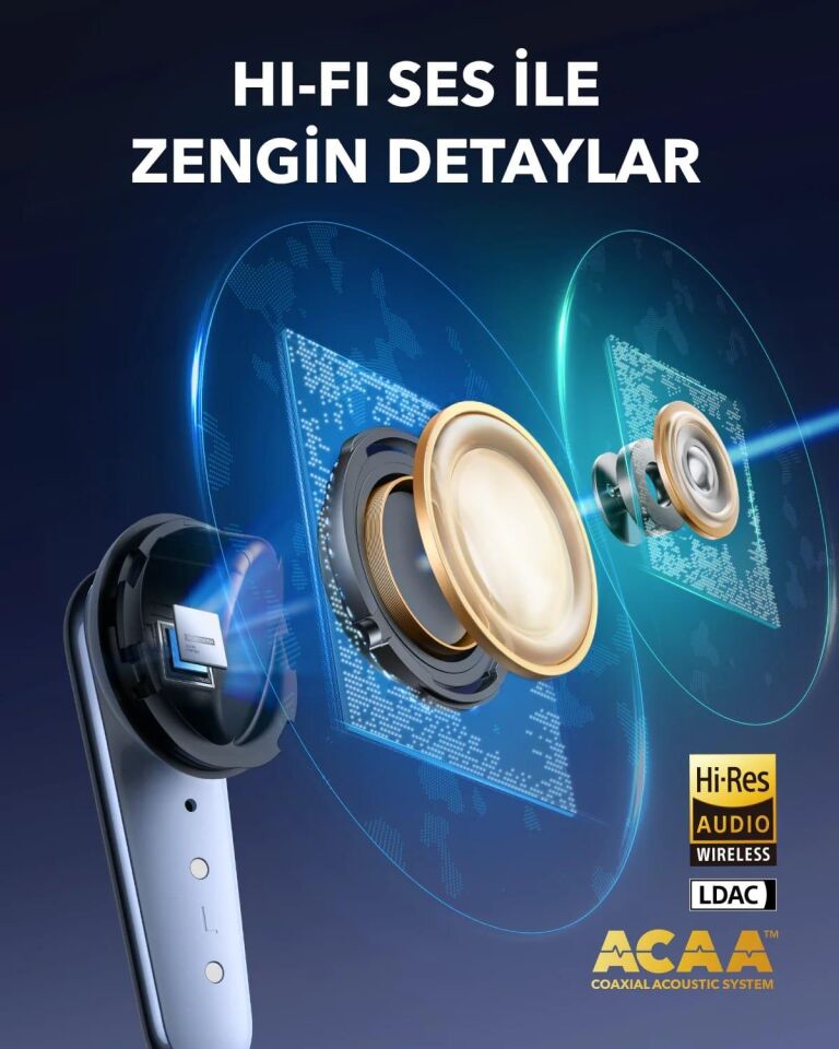 Anker Liberty 4 Pro Gürültü Engelleyici Kablosuz Bluetooth Kulaklık Mat Yeşil