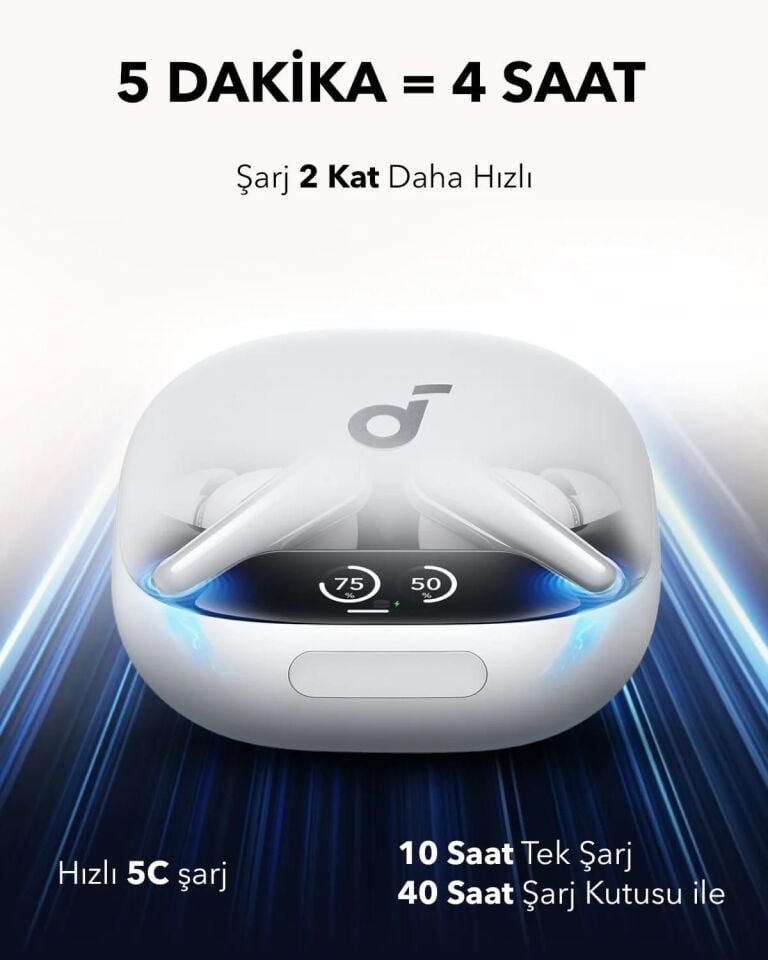 Anker Liberty 4 Pro Gürültü Engelleyici Kablosuz Bluetooth Kulaklık Mat Siyah