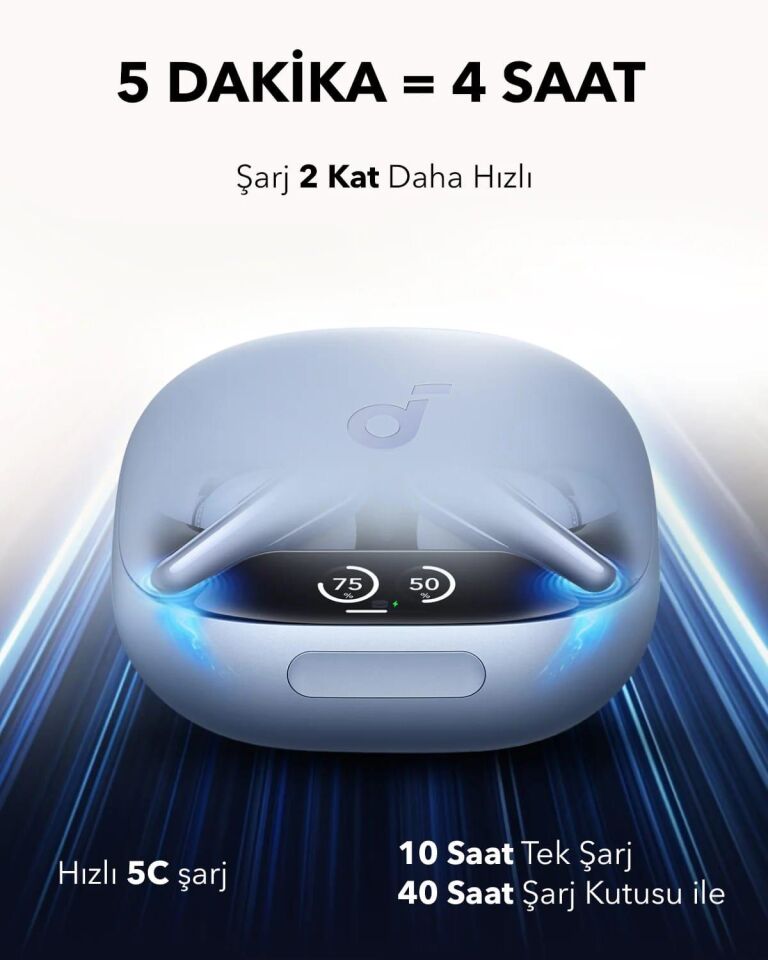 Anker Liberty 4 Pro Gürültü Engelleyici Kablosuz Bluetooth Kulaklık Mat Mavi