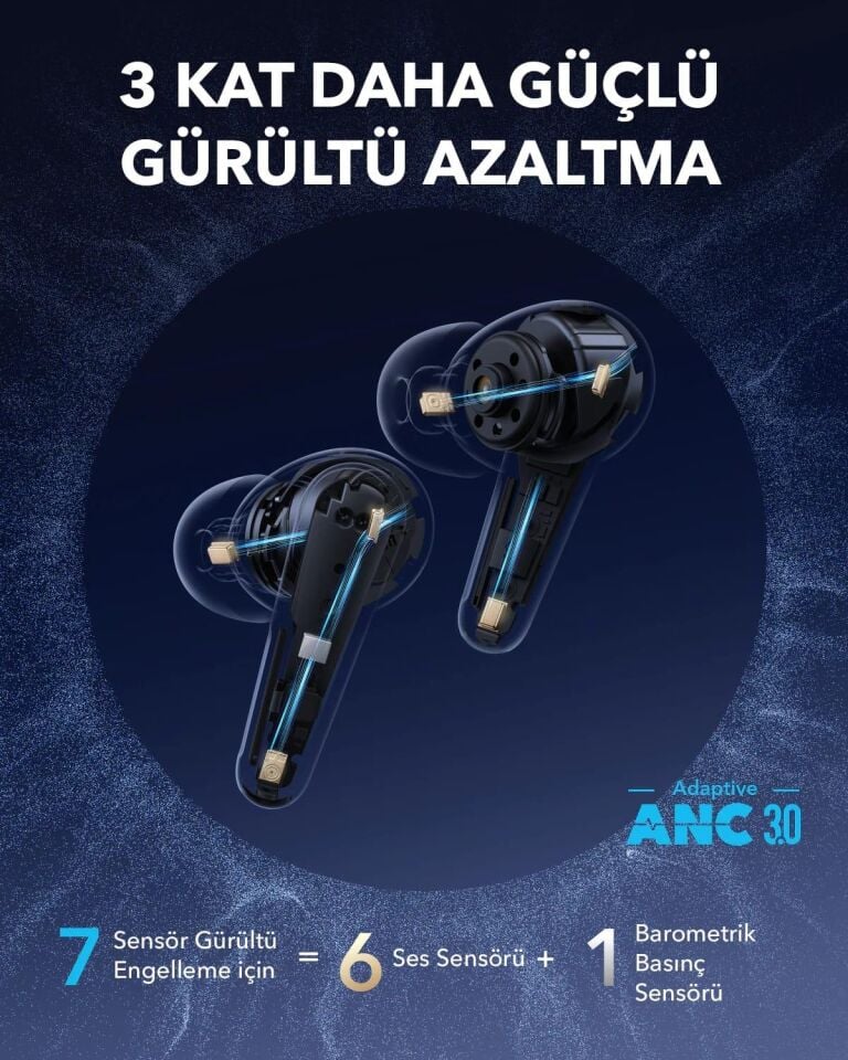 Anker Liberty 4 Pro Gürültü Engelleyici Kablosuz Bluetooth Kulaklık Mat Mavi