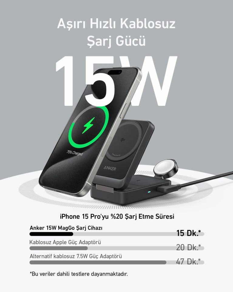 Anker MagGo Kablosuz Şarj Seti 15W B2557 Siyah